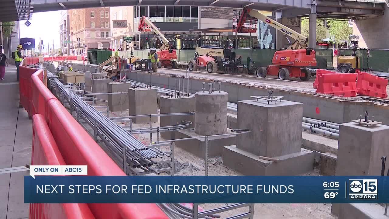 Senator Sinema discusses infrastructure as the state waits for federal funds