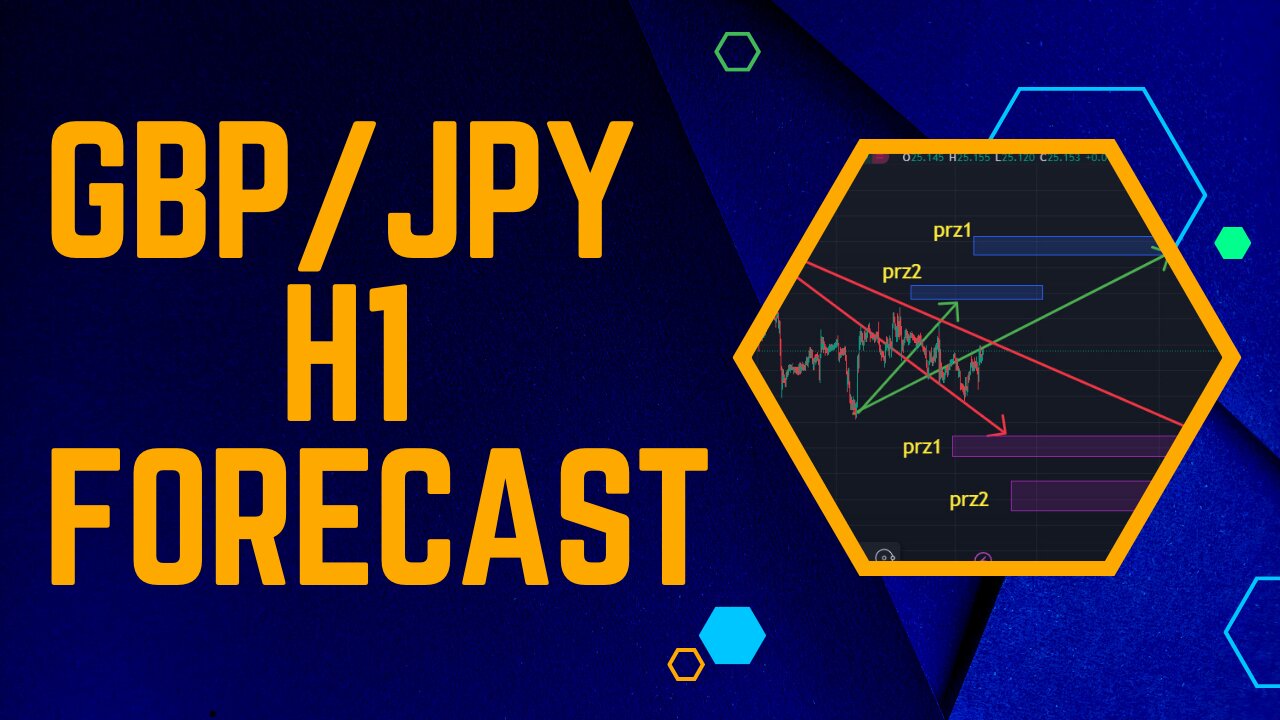 GBPJPY forecast for may 6 2023 |#gbpjpy today forecast|gbpjpy today analysis