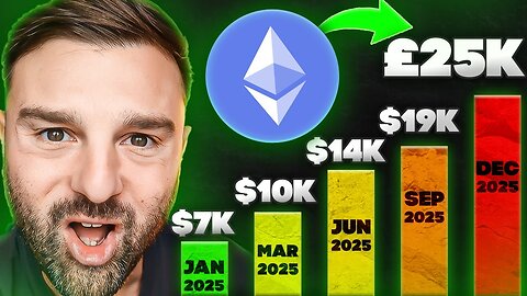 95% to be PRICED-OUT of Ethereum in 2025!! 📈 ETH 2025 Price Prediction!!