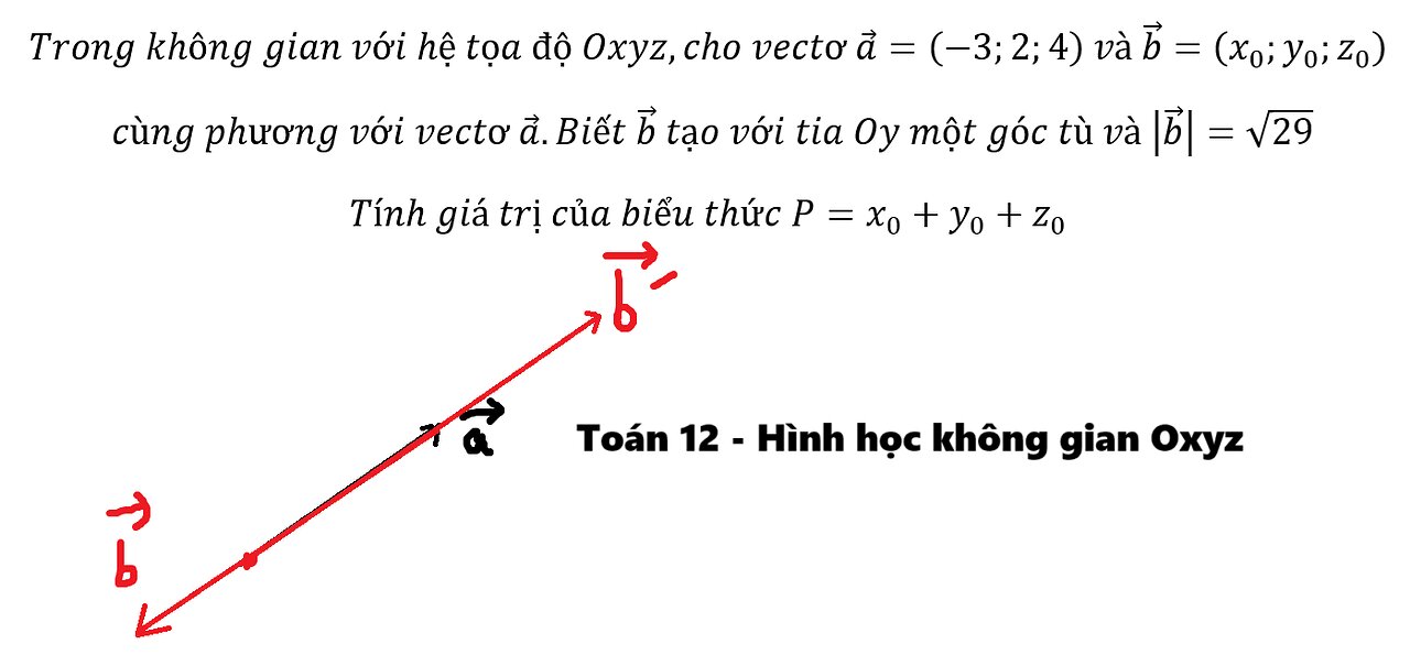 Trong không gian với hệ tọa độ Oxyz,cho vectơ a =(-3;2;4) và b =(x_0;y_0;z_0 )