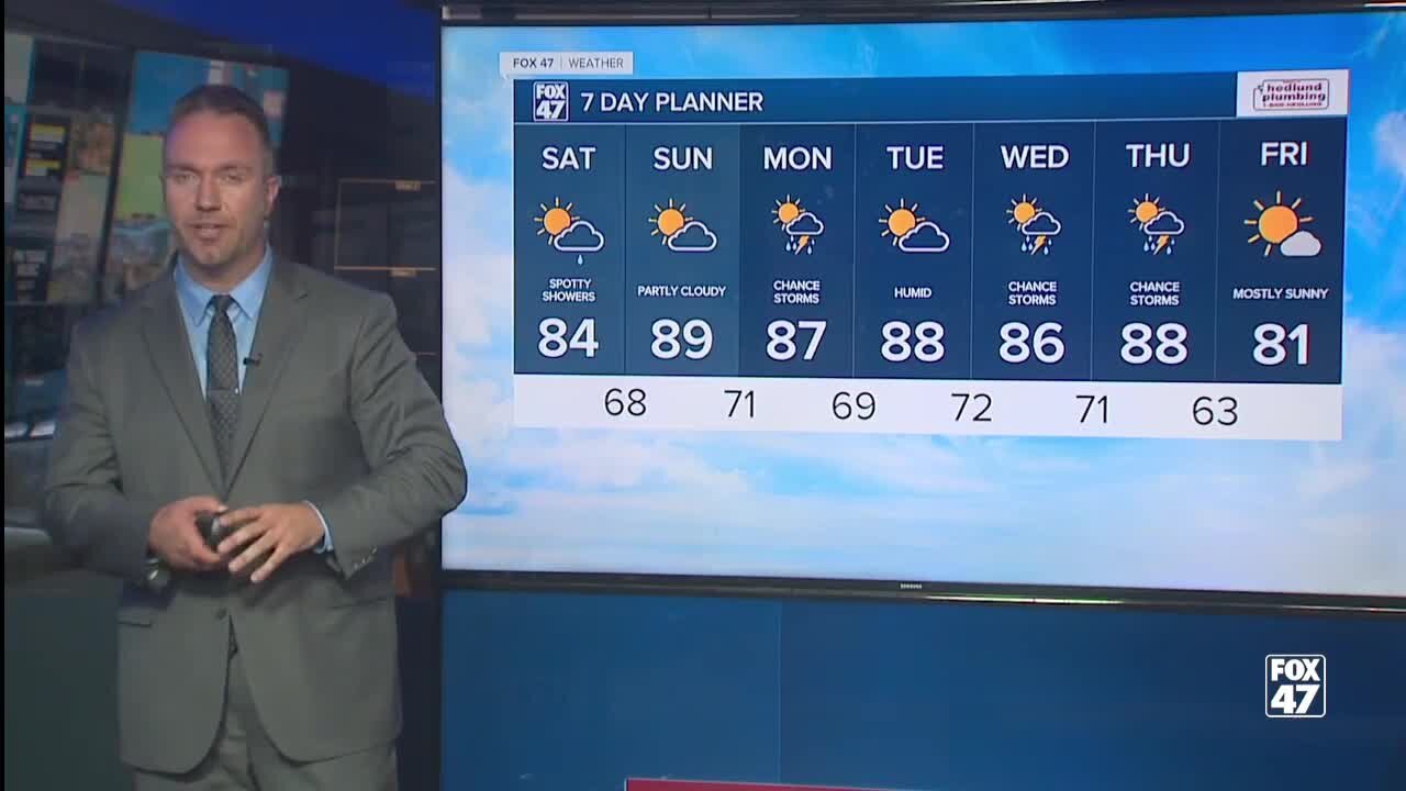 Today's Forecast: Partly cloudy and more humid