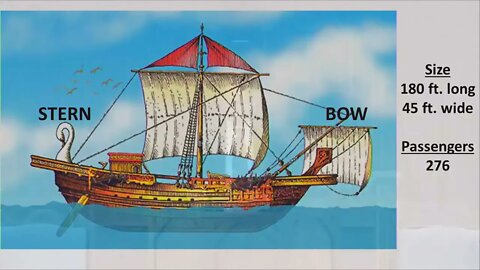 Sunday Service | Panic on the Sea |Acts 27:27-32