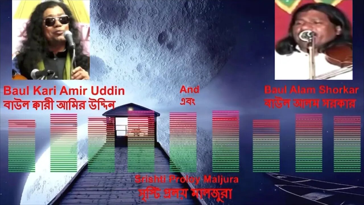 Maljura Kari Amir Uddin & Baul Alam Shorkar- Part 2 | মালজুরা ক্বারী আমির উদ্দিন ও আলম সরকার- পর্ব ২