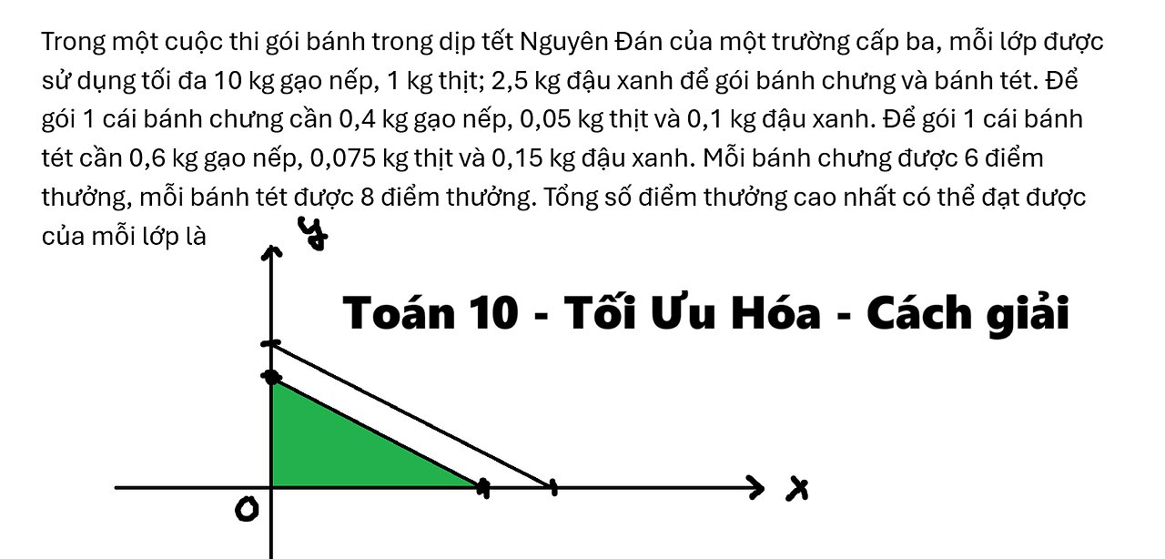 Toán 10: Tối Ưu Hóa: Trong một cuộc thi gói bánh trong dịp tết Nguyên Đán của một trường cấp ba