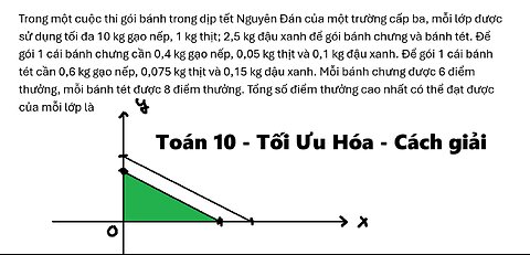 Toán 10: Tối Ưu Hóa: Trong một cuộc thi gói bánh trong dịp tết Nguyên Đán của một trường cấp ba