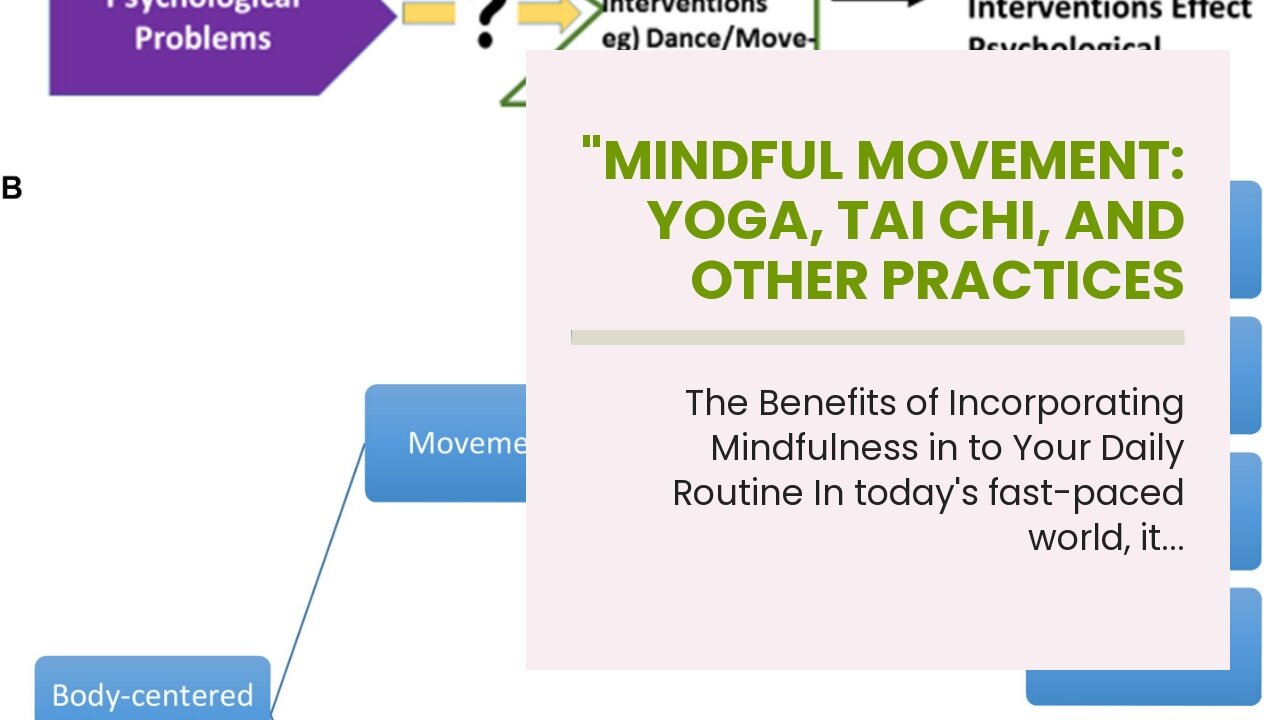 "Mindful Movement: Yoga, Tai Chi, and Other Practices for Increased Awareness and Relaxation" F...