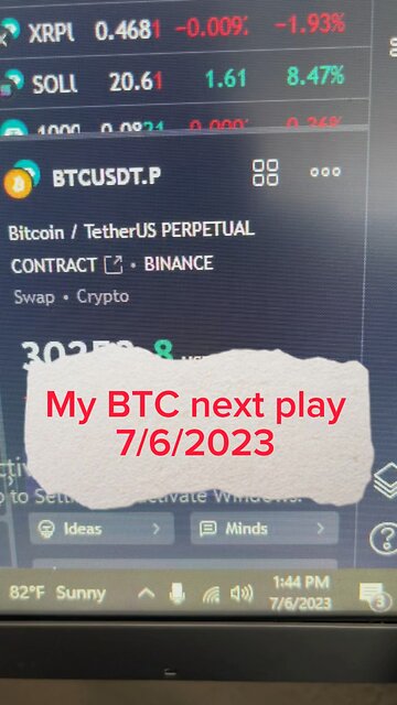 July 6, 2023- My #BTC next play