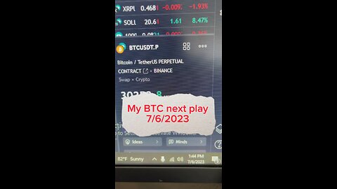 July 6, 2023- My #BTC next play