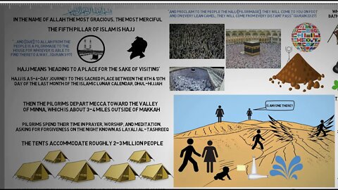 What is Tawaf?┇Why Do Muslims Circle the Kaaba?