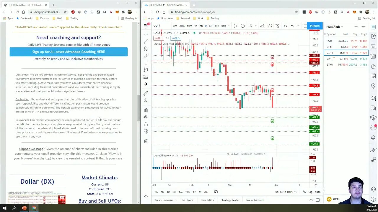 AutoUFOs 3-D Market Commentary (Bojan Petreski) 2021 Mar-30