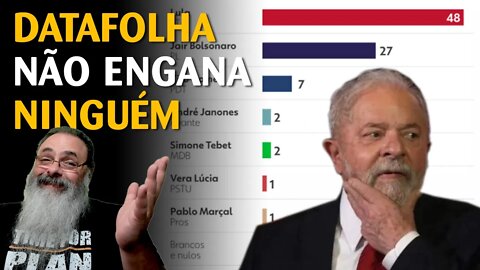 DATAFOLHA mostra resultado TÃO IRREAL, que até PETISTAS DESCONFIAM