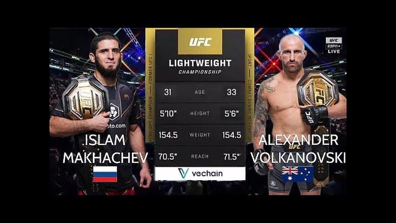 UFC 284 MAKHACHEV VS VOLKANOVSKI