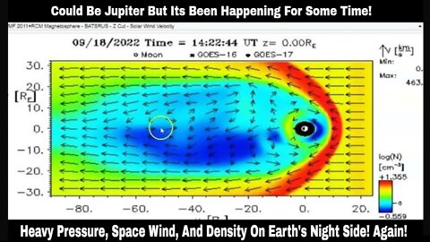 Heavy Pressure Density And Space Winds Behind Earth Again!