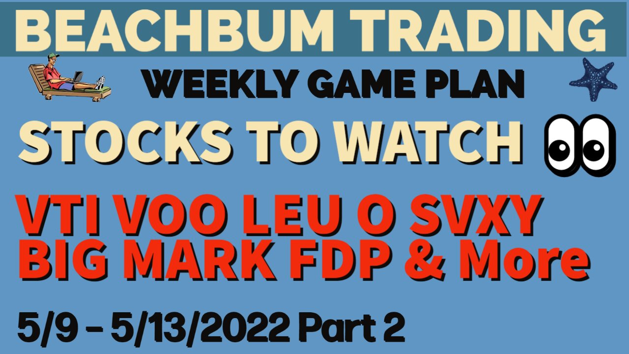 VTI VOO LEU O SVXY BIG MARK FDP KTOS KOLD & More Trading Watchlists for the Week of 5/9 – 5/13/22