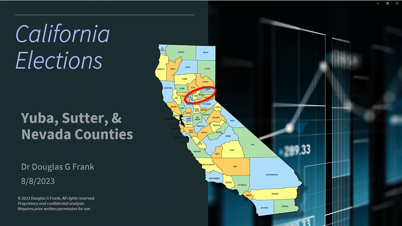 Three CA County Slides