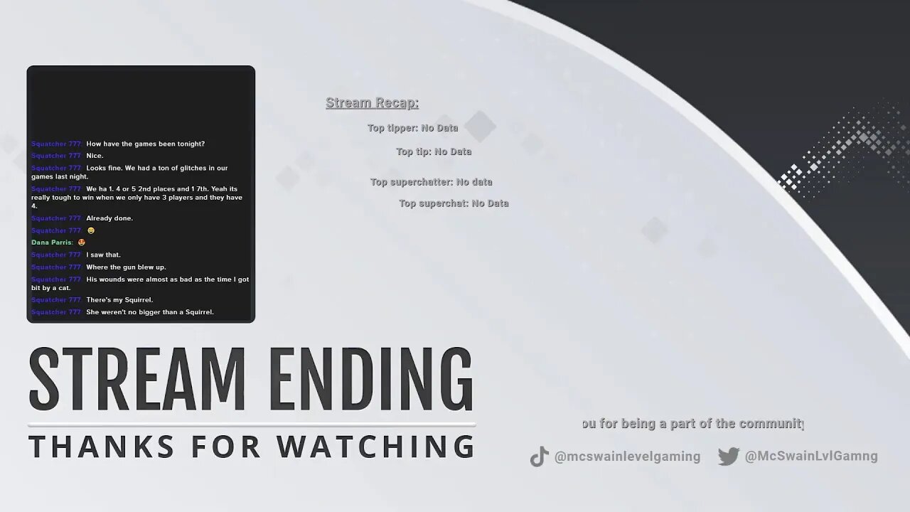 Off Night, Thursday!!! Come hang out!!!!