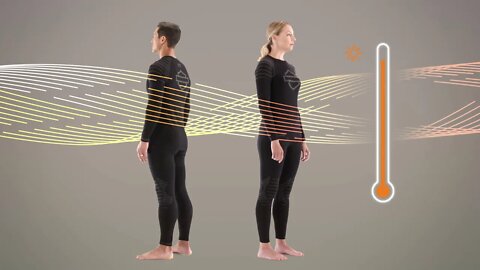 FXRG Base Layer | Kegel Harley-Davidson