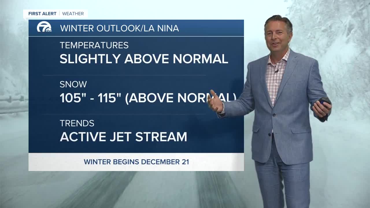 Here's your 2020-21 winter weather outlook for Western New York