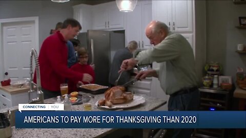 Americans to pay more for thanksgiving than 2020