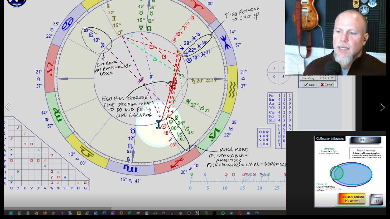 Winter Solstice and DreamBot's same warning for Winter! How to CIRF 12/15 - 12/21