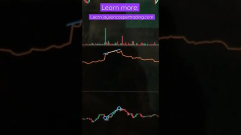 CVD Divergences 101