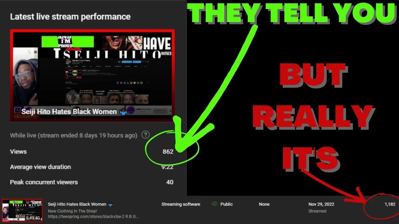 |NEWS| Youtube Playing With Those Numbers 🤷🏿‍♂️