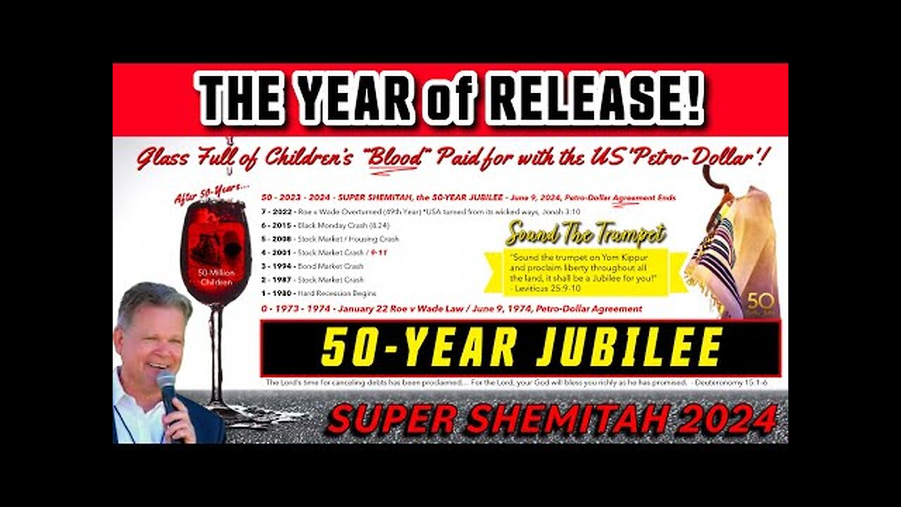 SUPER SHEMITAH 2024🚨🚨THE YEAR of RELEASE!! Bo Polny, Andrew Sorchini, Dave Scarlett