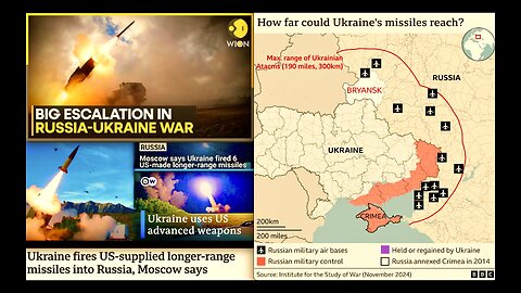 Ukraine Attacks Russia With USA Missiles American Veterans Report From Inside Russia And Former USSR