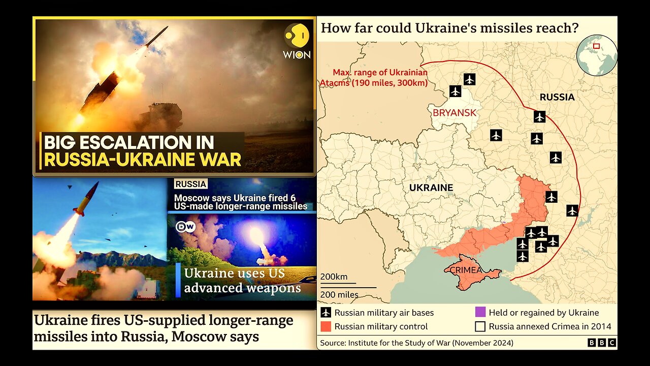 Ukraine Attacks Russia With USA Missiles American Veterans Report From Inside Russia And Former USSR