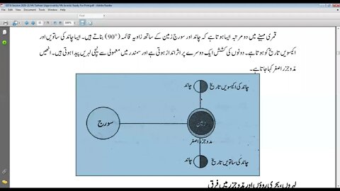 pak studies class 6 21 4 2021