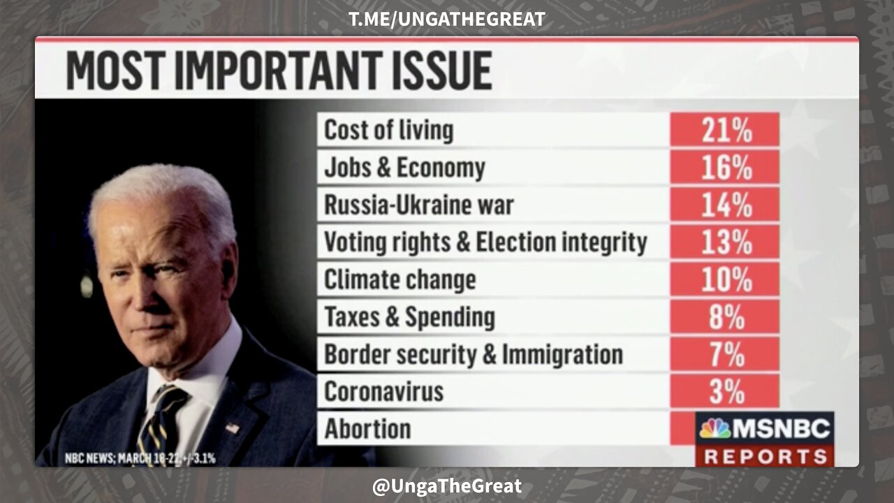 MSNBC’s Baker: ‘The Economy Is Doing Pretty Well, Growth Is Up, Jobs Are Up, Unemployment Is Down’