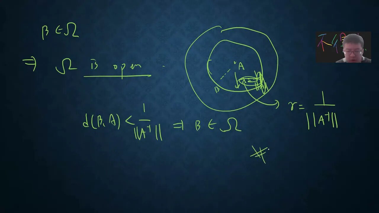 Prove the all invertible map forms an open set and the inverse map is continuous