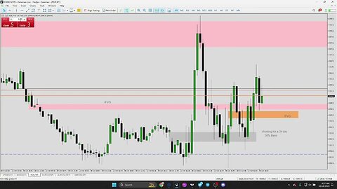 NQ AM Session 10/18/2023