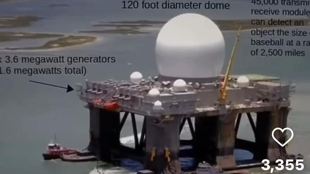 HAARP Sea Antenna