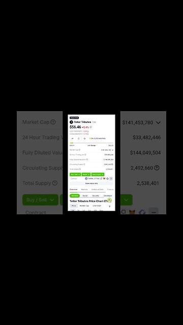 Ethereum-Based Altcoin That’s Up 700% in Two Months Primed To Grind All the Way Back Down