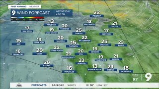 Less wind and more heat as move closer to the weekend