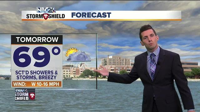 Cool with occasional rain on Sunday