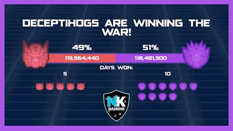 Angry Birds Transformers 2.0 - War Pass S5 - Day 15 Results