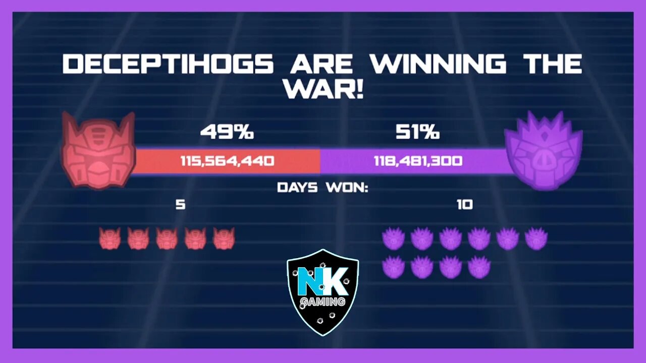 Angry Birds Transformers 2.0 - War Pass S5 - Day 15 Results