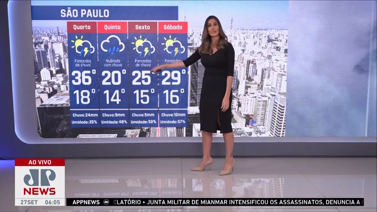 Formação de frente fria provoca muita chuva no Sul | Previsão do Tempo