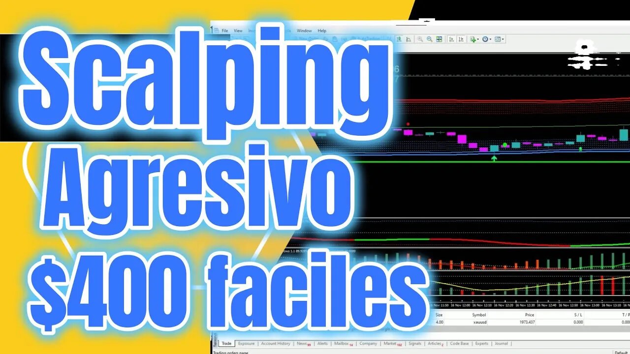 Gana $400 con scalping agresivo, principiantes a Avanzados