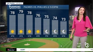 ABC 10News Pinpoint Weather with Meteorologist Megan Parry