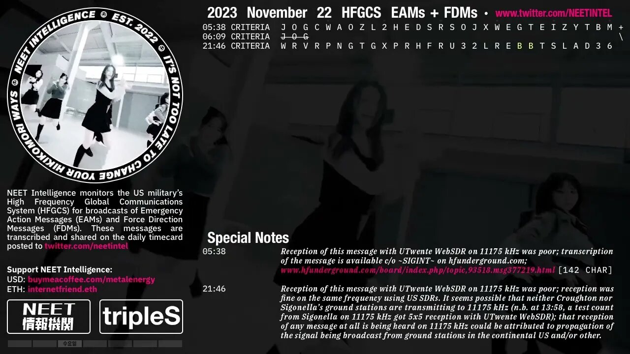 November 22 2023 Emergency Action Messages – US HFGCS EAMs + FDMs