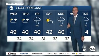 Detroit Weather: Cloudy and mild Wednesday