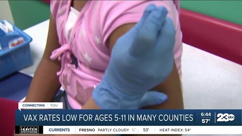 COVID vaccination rates low for ages 5-11 in many counties