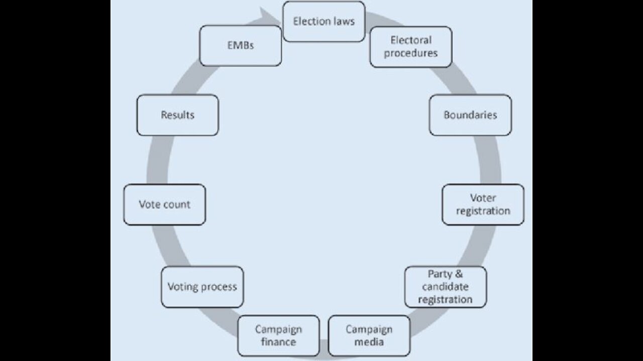 Breakthrough in canvassing for accurate voter rolls