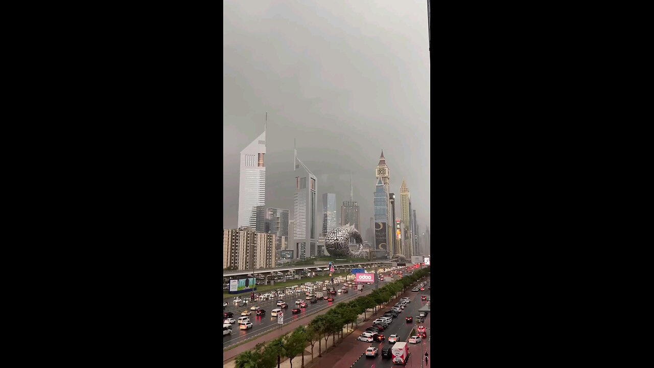 Dubai Weather