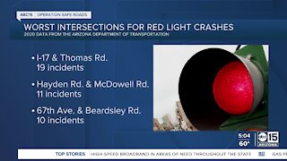 Worst Valley intersections for red-light crashes