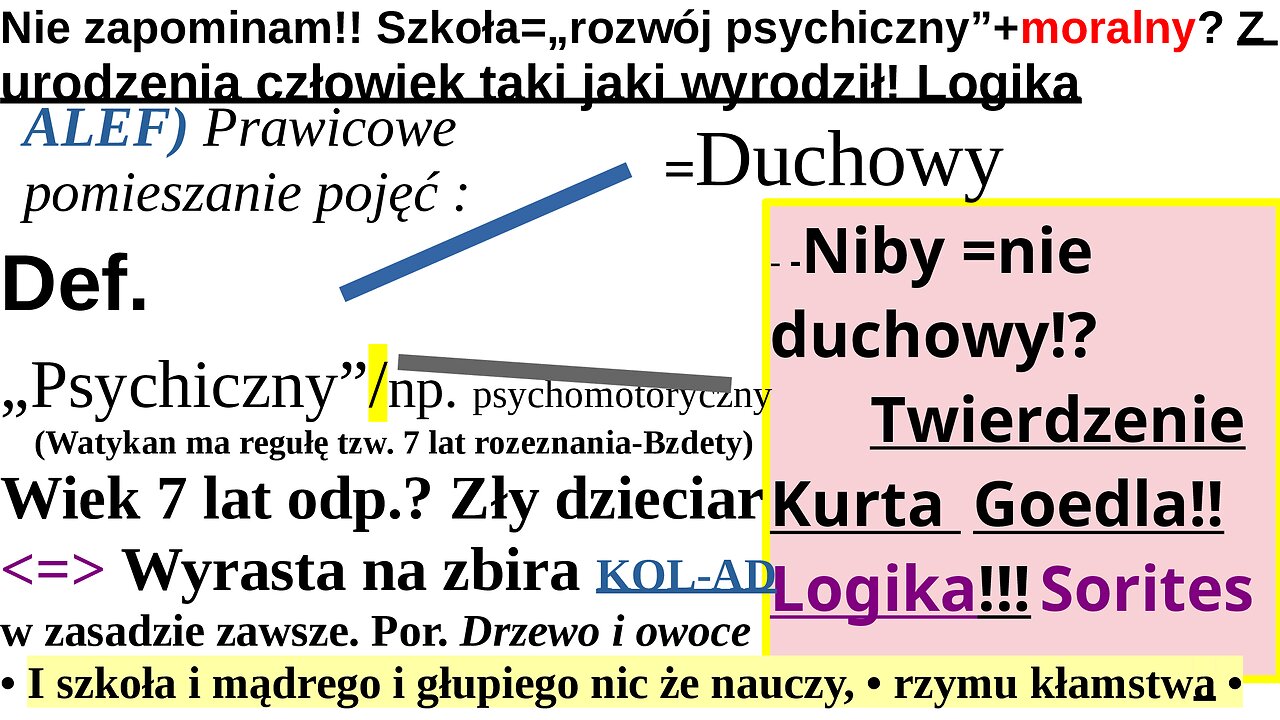 Nie zapominam!! Szkoła=„rozwój psychiczny”+moralny? Z urodzenia człowiek taki jaki wyrodził! Logika