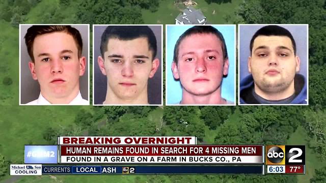 Human remains found in search for 4 missing men in Pennsylvania